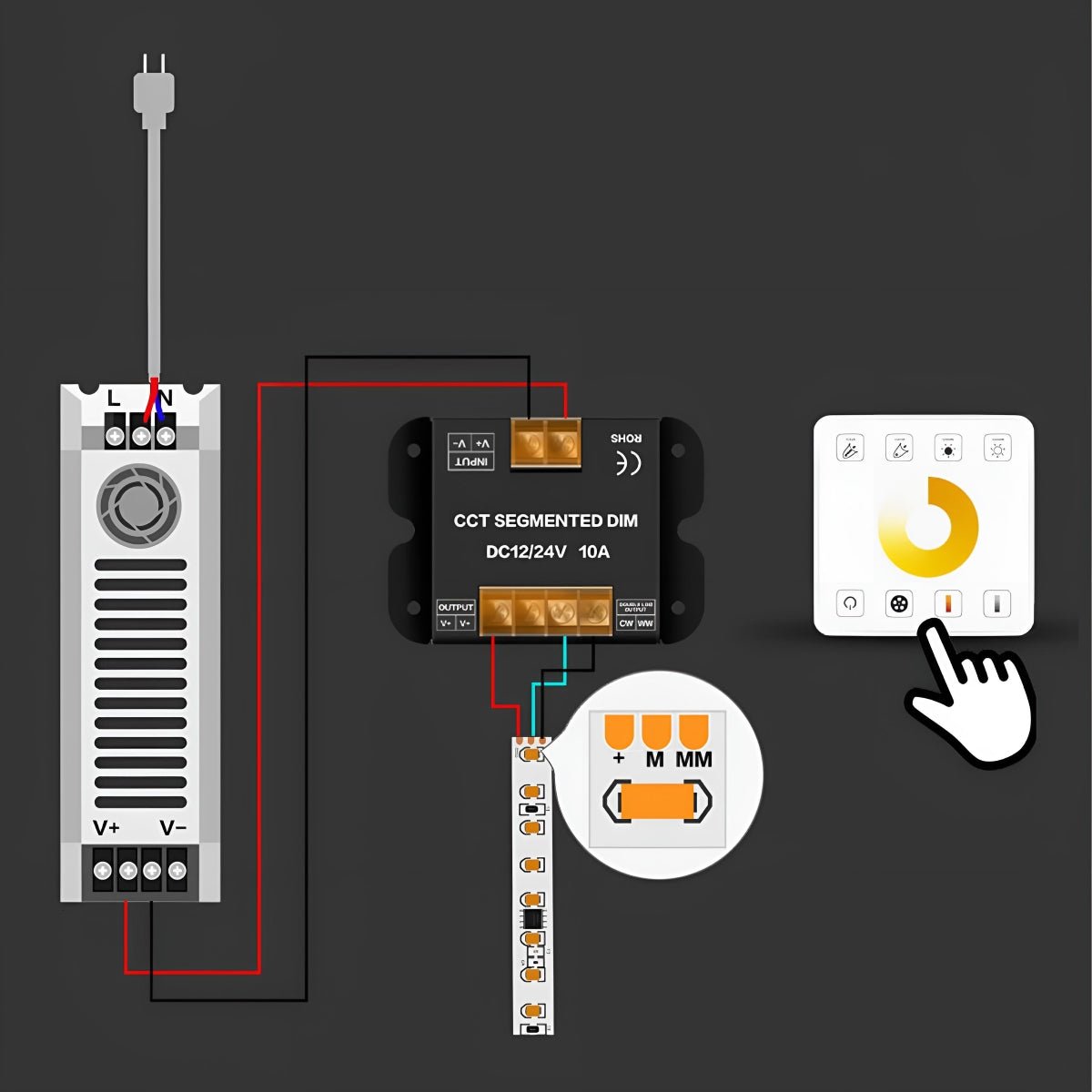 12/24V 10A LED Light Dimmer Wall Switch Controller For LED Flexible Linear Light - Flyachilles