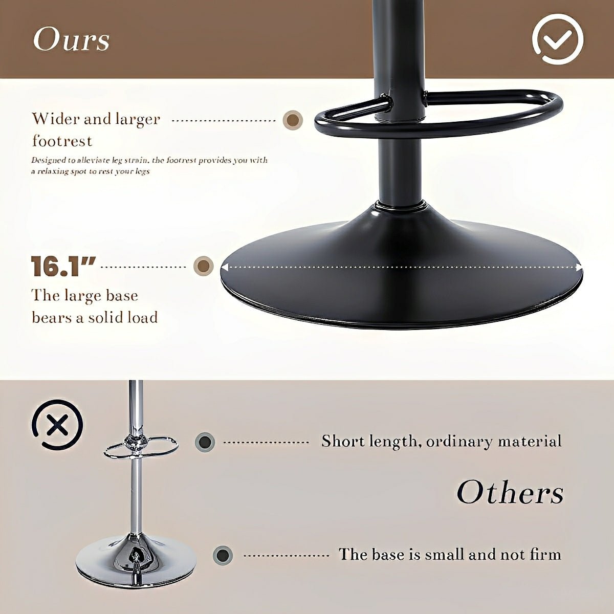 2 Pack Modern Ergonomic Adjustable Swivel Bar Stools - Flyachilles