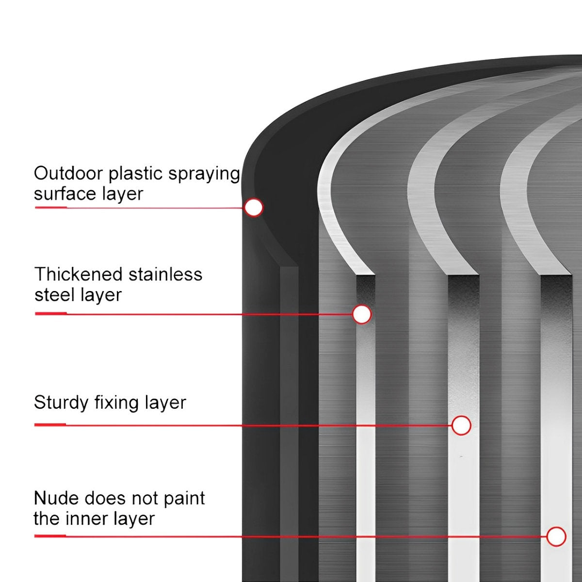 Cylinder Waterproof Solar LED Outdoor Floor Lamp - Flyachilles