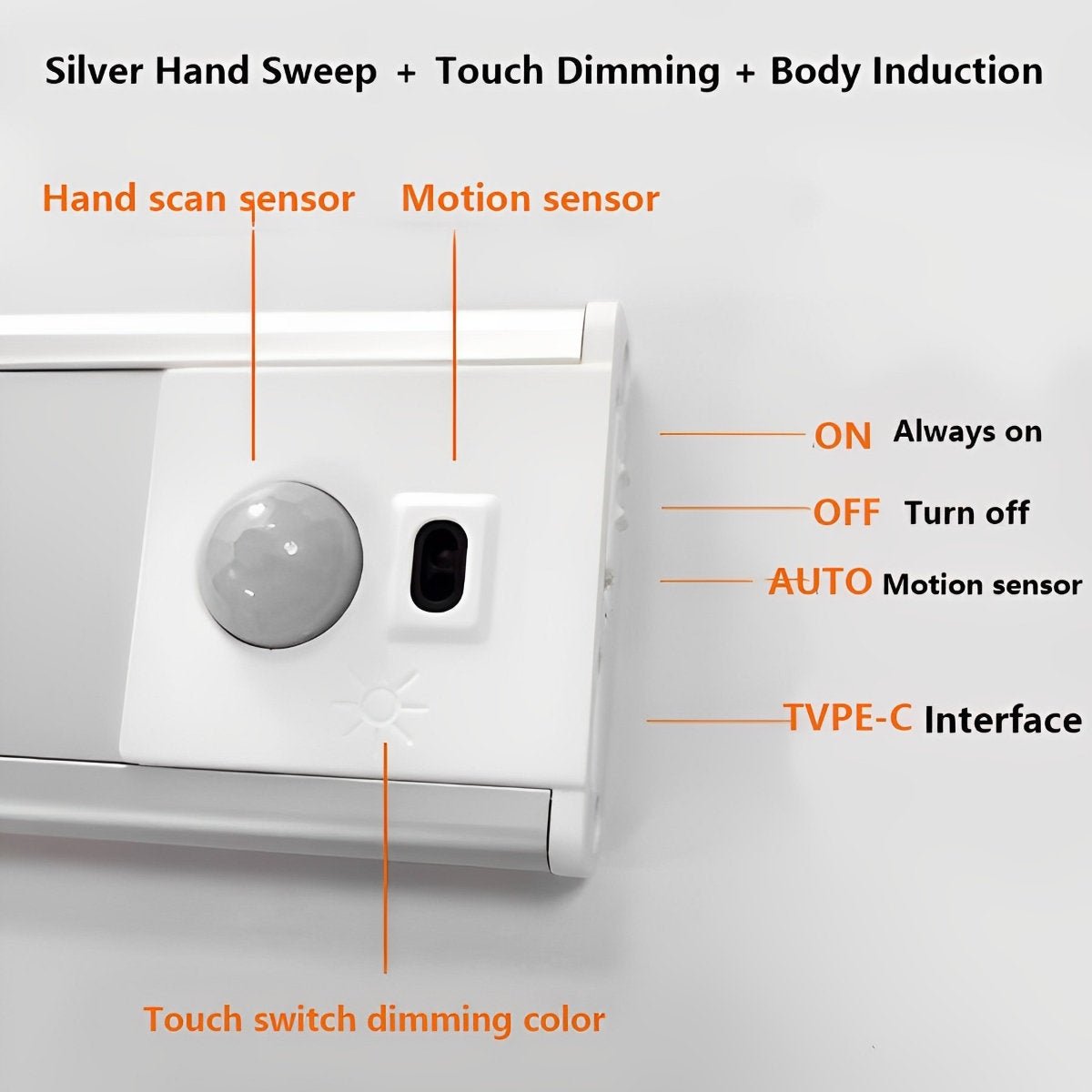 Intelligent Ultra - thin Motion Sensor Wireless Strip LED Cabinet Light - Flyachilles