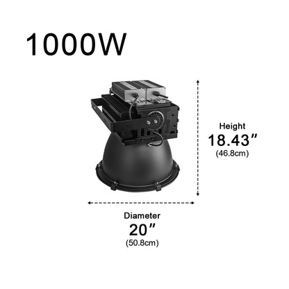 Outdoor Super Bright High Power LED Architectural Floodlight - Flyachilles