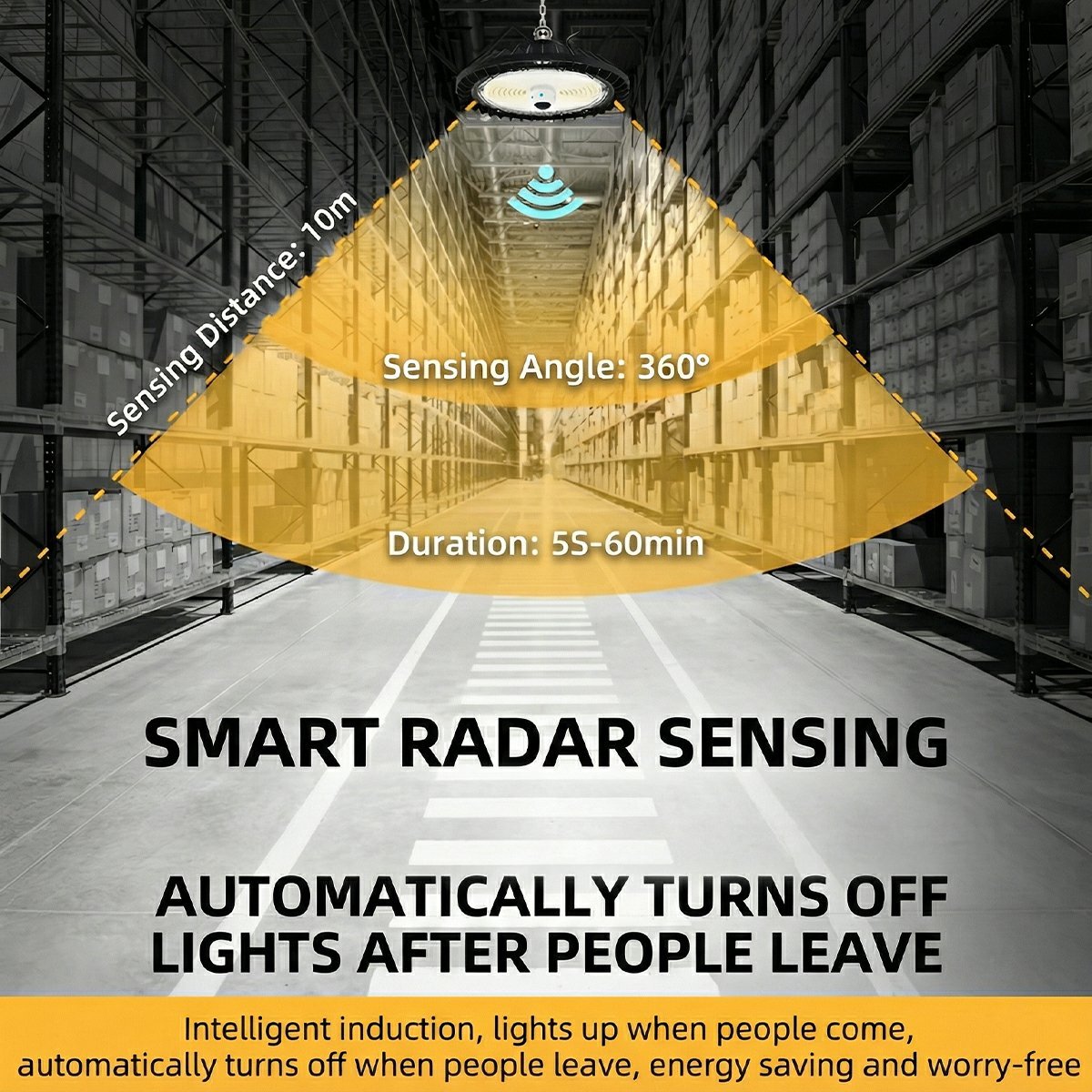 Outdoor Waterproof Intelligent Motion Sensor LED Flood Lights - Flyachilles