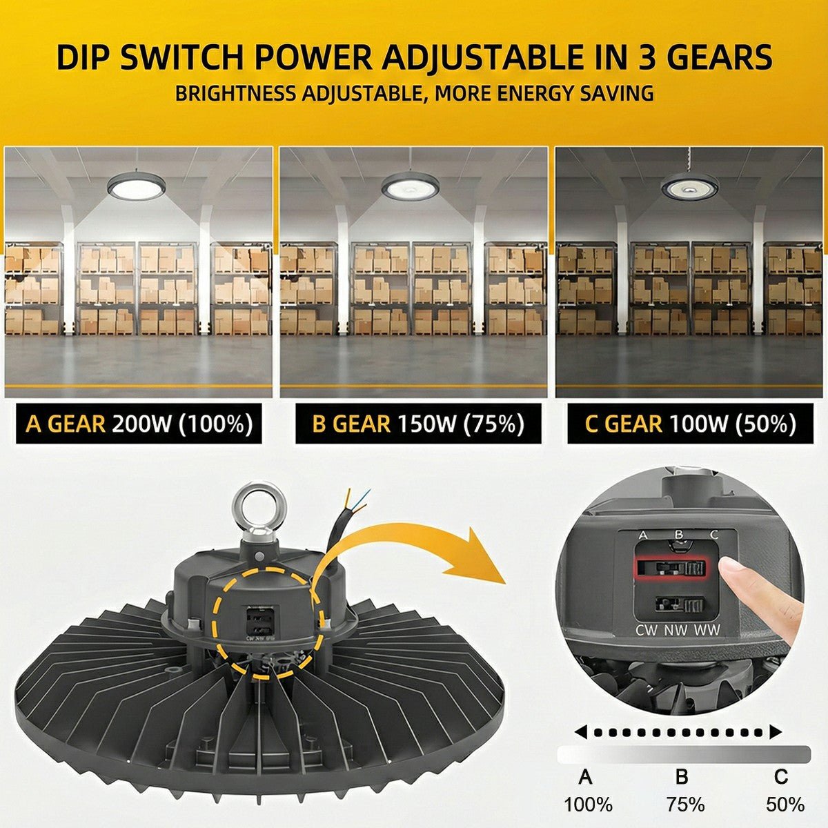 Outdoor Waterproof Intelligent Motion Sensor LED Flood Lights - Flyachilles