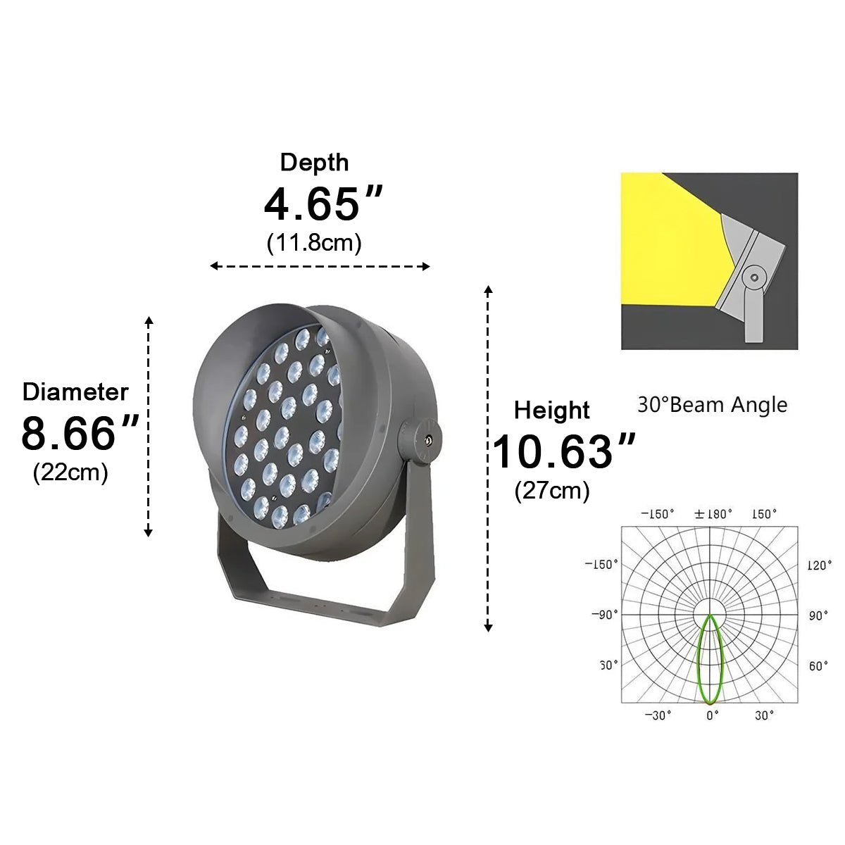 Round Waterproof Outdoor LED Spot Lights Building Exterior Light - Flyachilles