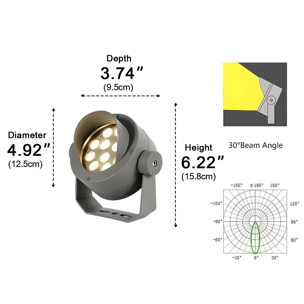 Round Waterproof Outdoor LED Spot Lights Building Exterior Light - Flyachilles