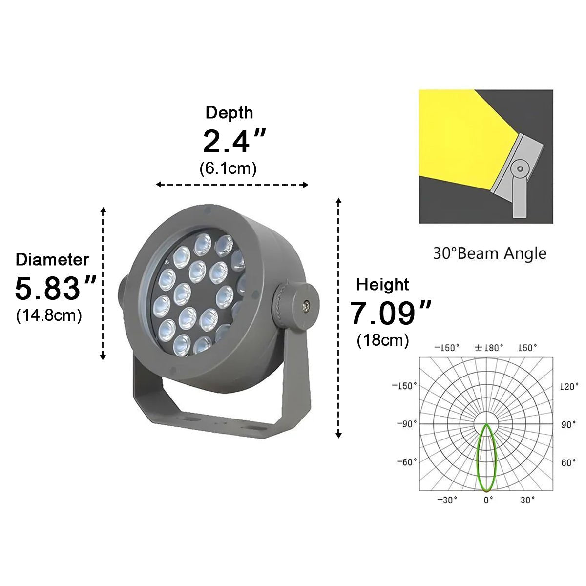 Round Waterproof Outdoor LED Spot Lights Building Exterior Light - Flyachilles
