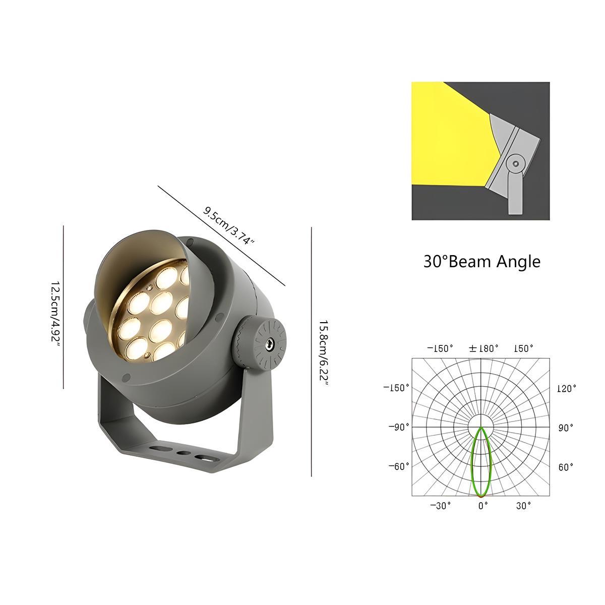 Round Waterproof Outdoor LED Spot Lights Building Exterior Light - Flyachilles