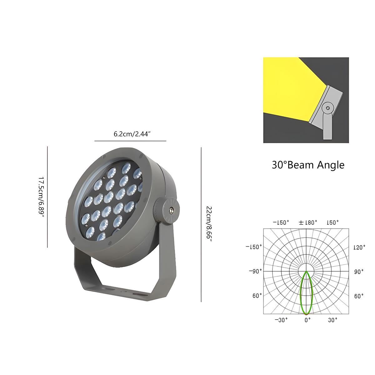 Round Waterproof Outdoor LED Spot Lights Building Exterior Light - Flyachilles