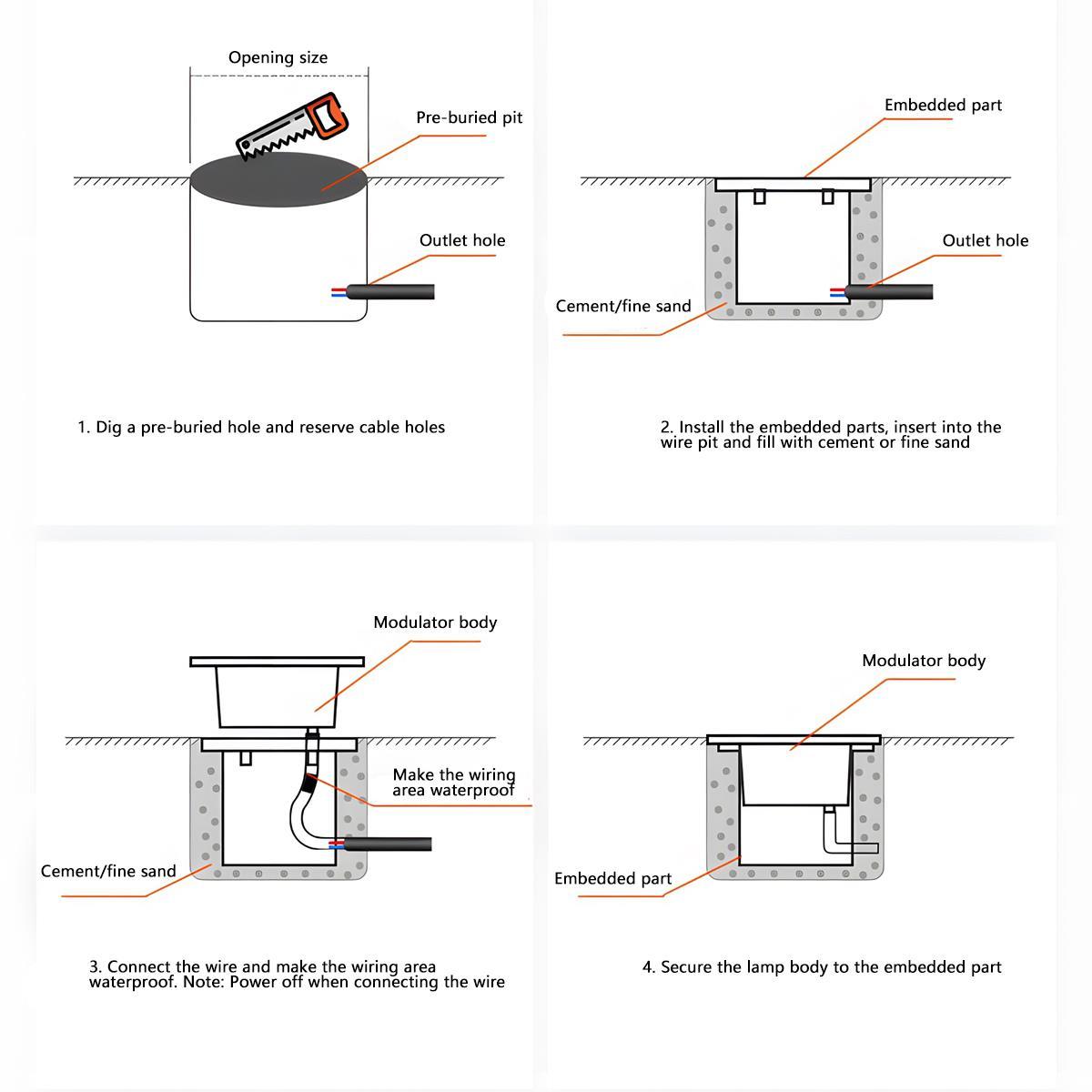 Solar Low Voltage Outdoor LED In Ground Landscape Lights Wall Washer - Flyachilles