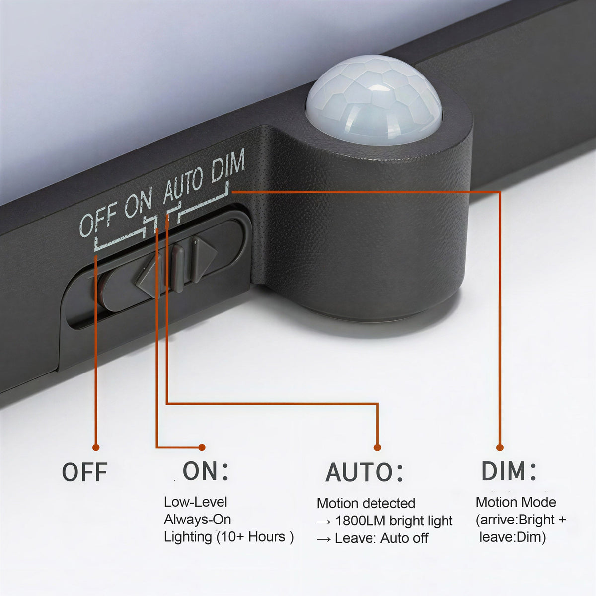 Solar Motion Sensor Geometric Waterproof Outdoor LED Porch Wall Lights - Flyachilles