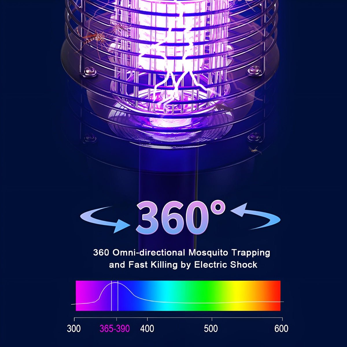 Solar Waterproof LED Outdoor Mosquito Bug Zapper Killer Post light Rechargeable - Flyachilles